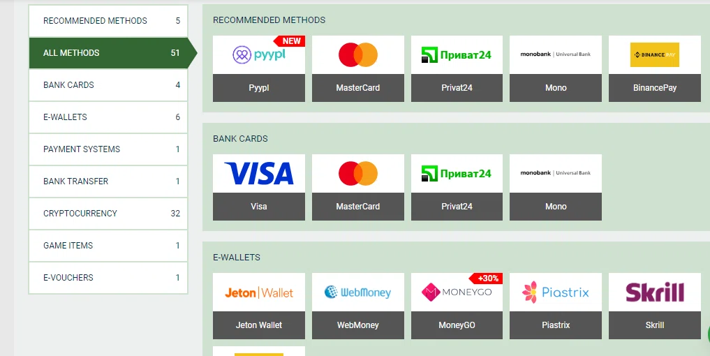 9winz Deposit methods