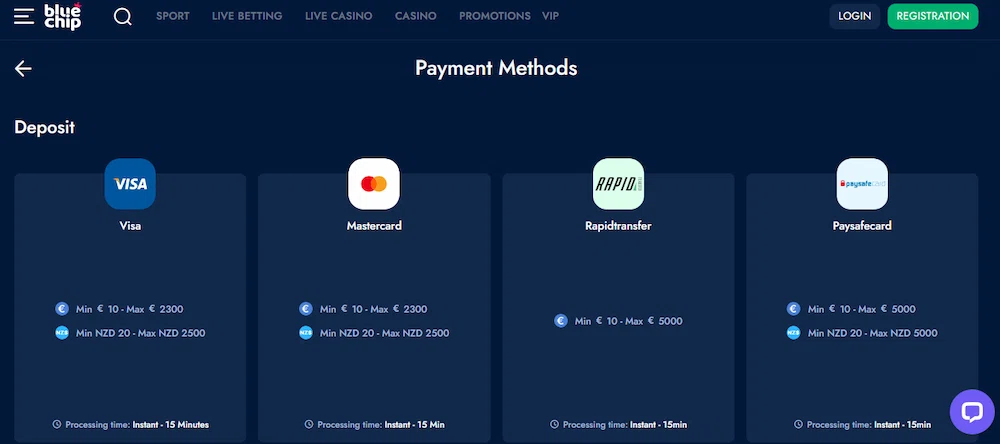 Bluechip payment methods